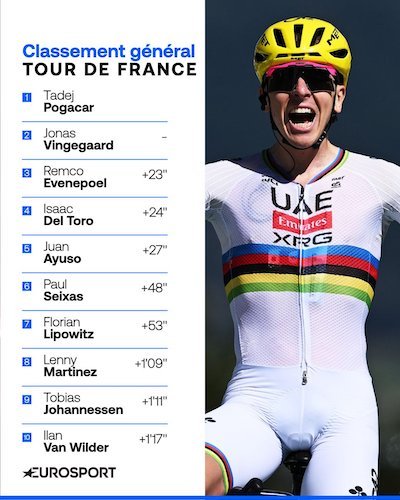 Classement général.jpg