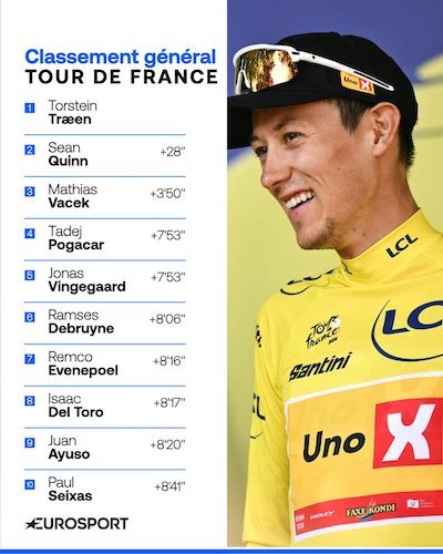 Le classement général .jpg