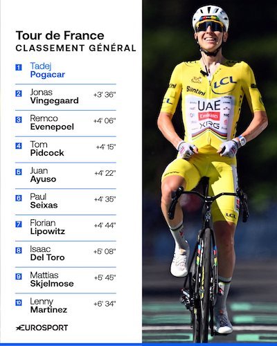 classement général après la 13ème étape.jpg