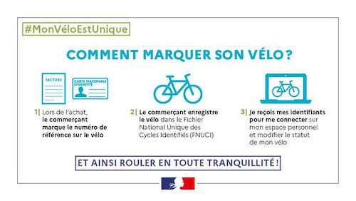 le marquage des vélos.jpg